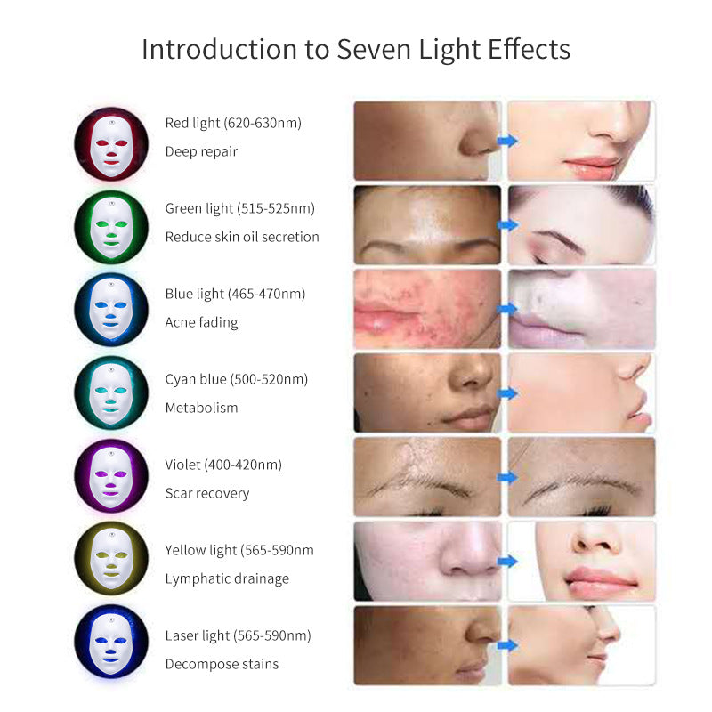Rechargeable LED Face Mask - Acne & Freckle Treatment with Color Light Therapy